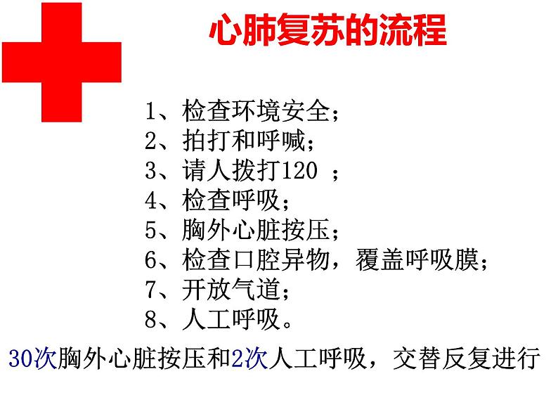 初中生物北京版八年级下册 安全用药与急救部优课件04