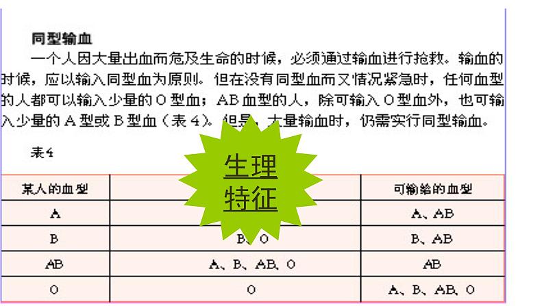 人教版生物八下7.2.1《 基因控制生物的性状》课件06