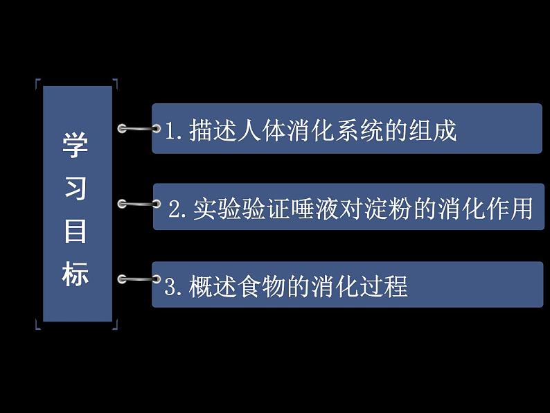 初中生物北师大版七年级下册 食物的消化和营养物质的吸收 (1)部优课件03