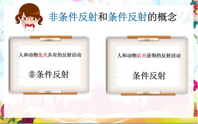 初中生物沪教版八年级上册神经调节的基本方式——反射部优课件06