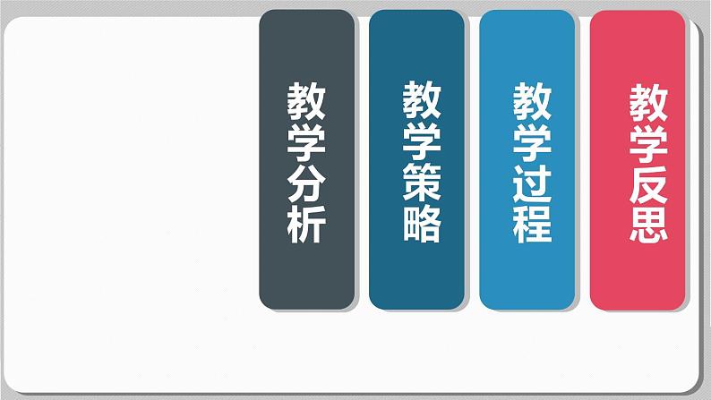 初中生物鲁科版六年级上册观察动物细胞 说课部优课件第7页