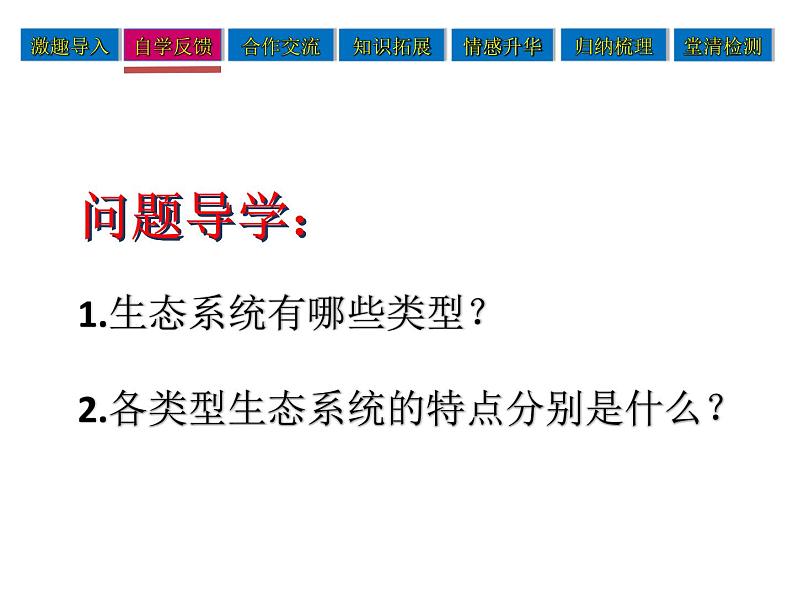 初中生物鲁科版六年级上册 多种多样的生态系统部优课件03