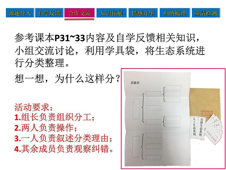 初中生物鲁科版六年级上册 多种多样的生态系统部优课件06