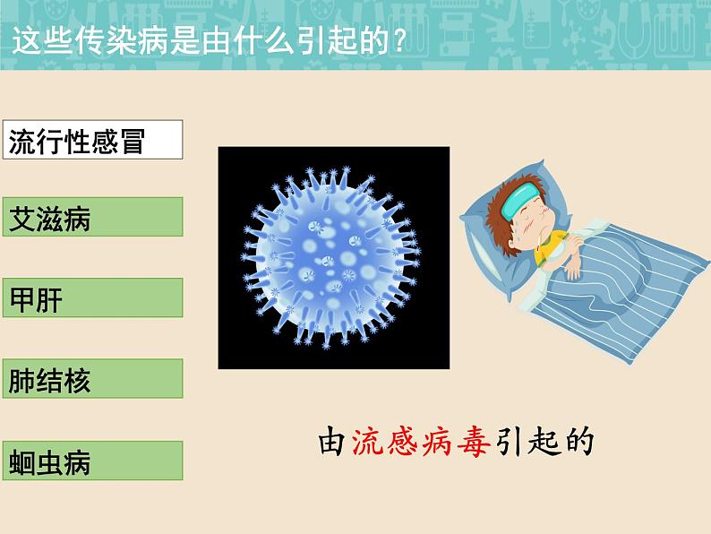 初中生物鲁科版七年级下册 传染病及其预防部优课件08