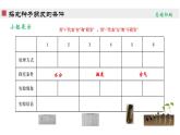 初中生物济南版八年级上册 种子的萌发部优课件