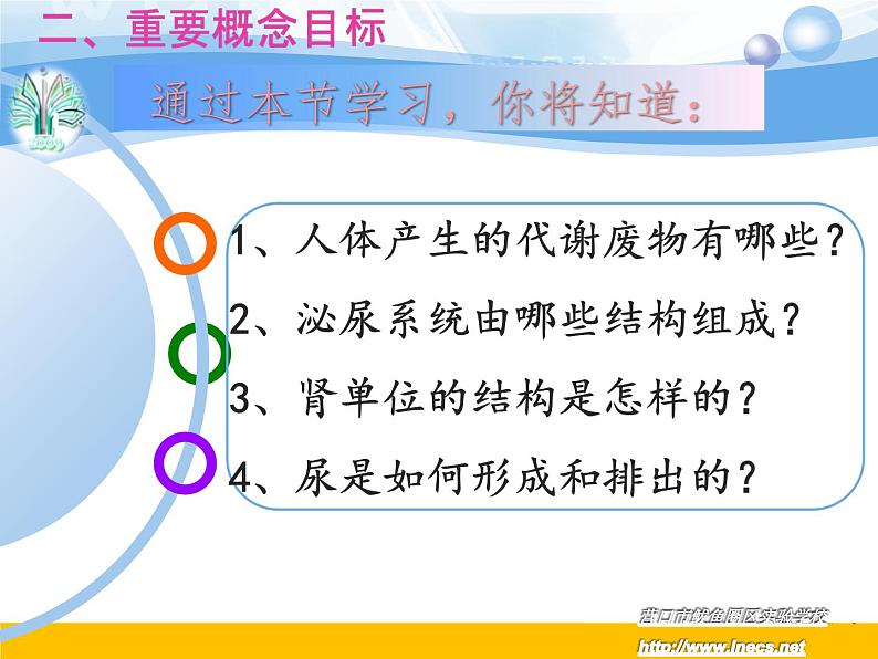 初中生物济南版七年级下册 尿液的形成和排出部优课件06