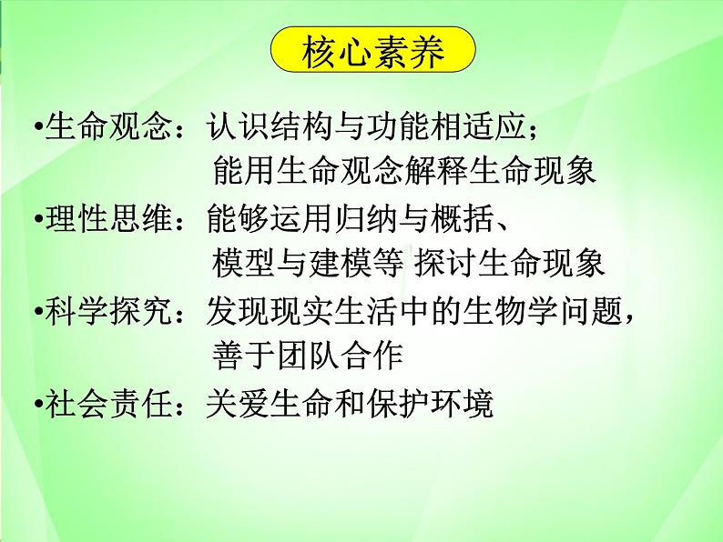 初中生物苏科版八年级上册 绿色植物与生物圈的水循环部优课件07