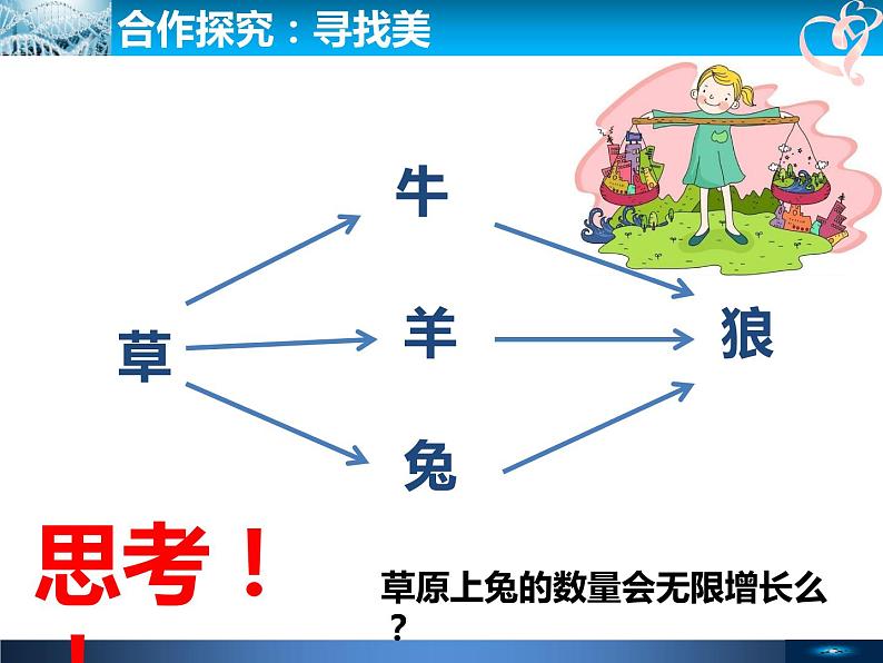 初中生物人教版八年级上册 动物与仿生动物在生物圈中的作用部优课件第5页