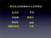北师大版七下生物 13.2预防传染病 课件