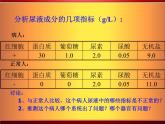 北师大版七下生物 11.2尿的形成与排出 课件