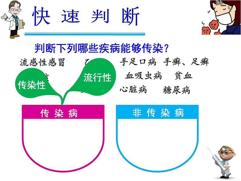 济南版七下生物 6.2传染病及其预防 课件第4页