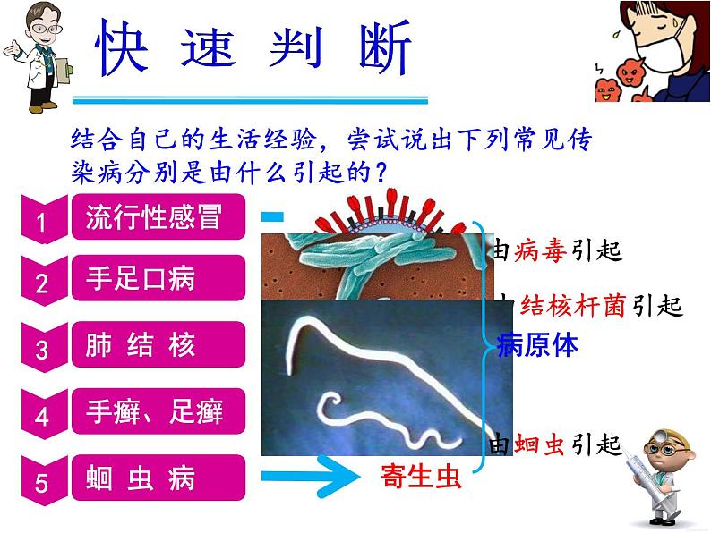 济南版七下生物 6.2传染病及其预防 课件第5页