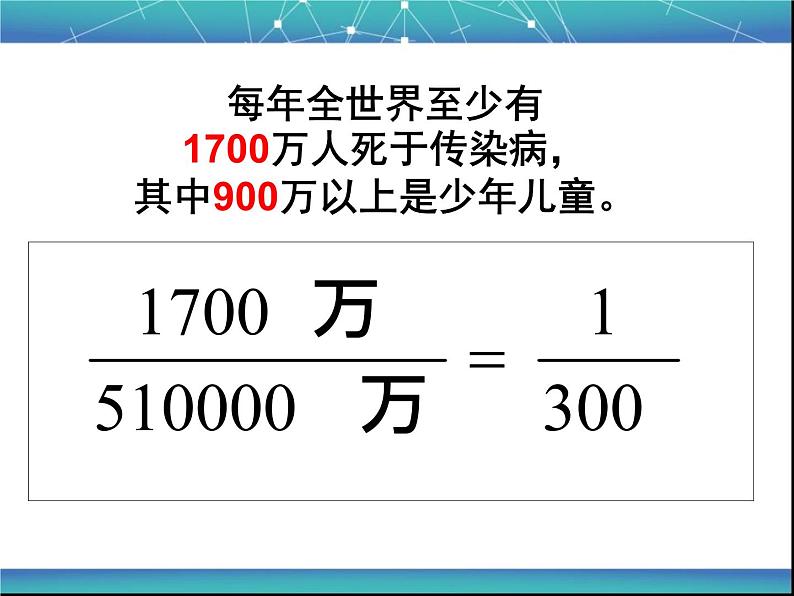 济南版七下生物 6.2传染病及其预防 课件03