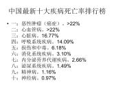 冀教版七下生物 6.2疾病与预防 课件