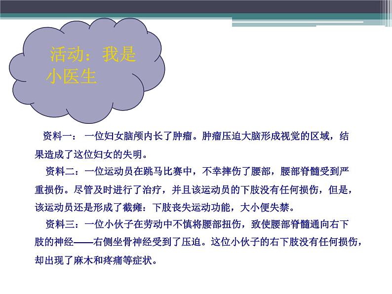 人教版七下生物 6.2神经系统的组成 课件第2页