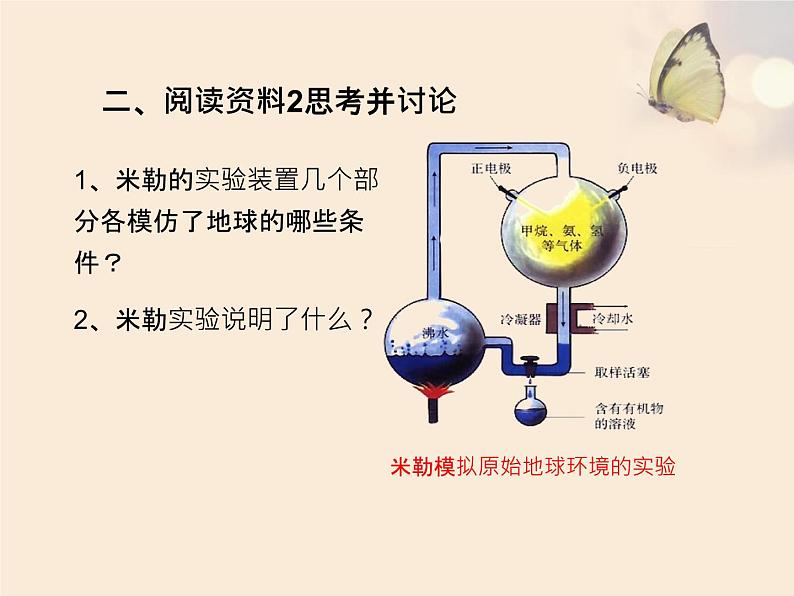 人教版八下生物 7.3.1地球上生命的起源 课件06