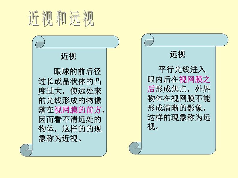 苏教版七下生物 12.3人体感知信息 课件07