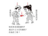 苏科版八下生物 24.2 传染病的预防 课件