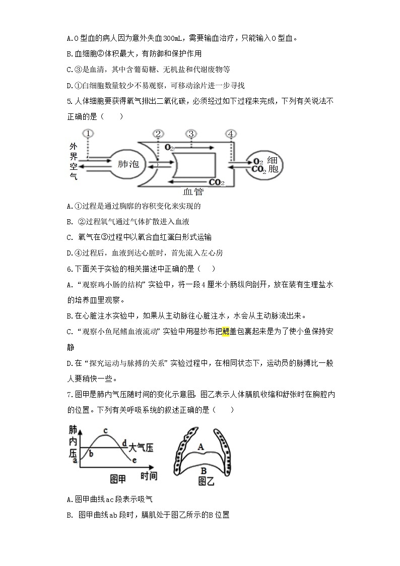 湖北省恩施市龙凤镇民族初级中学2021-2022学年七年级下学期期中生物试题(word版含答案)第2页