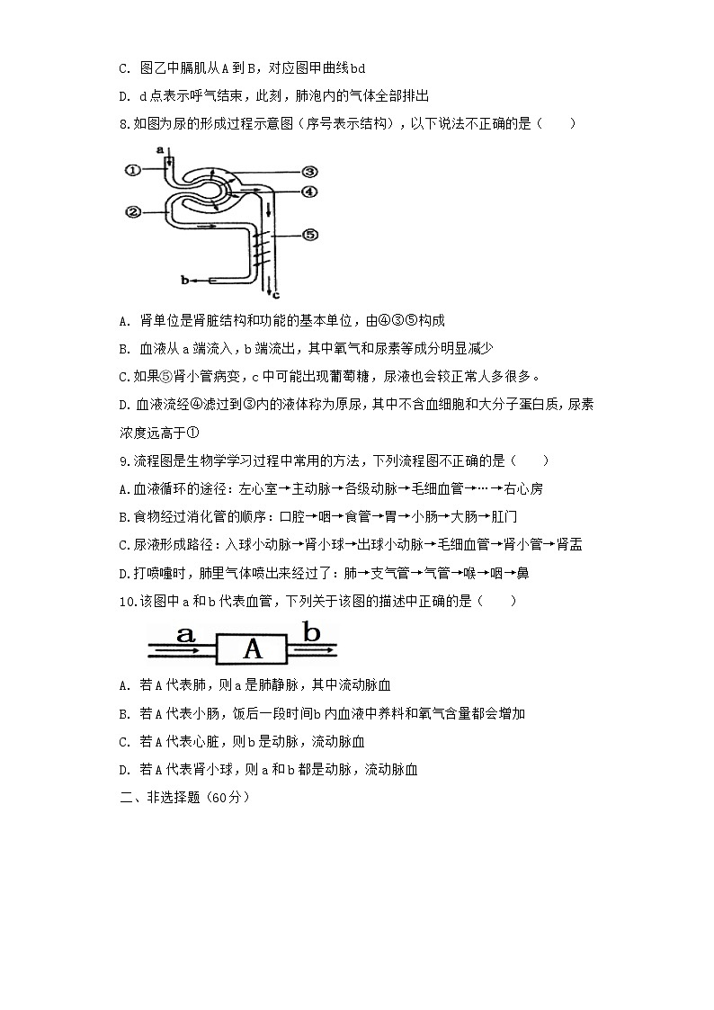 湖北省恩施市龙凤镇民族初级中学2021-2022学年七年级下学期期中生物试题(word版含答案)第3页