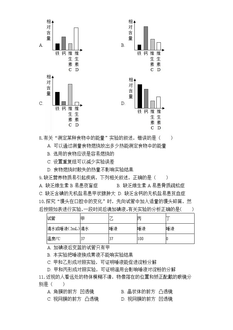 广东省高州市第一中学附属实验中学2021-2022学年七年级下学期期中考试生物试题(word版含答案)02