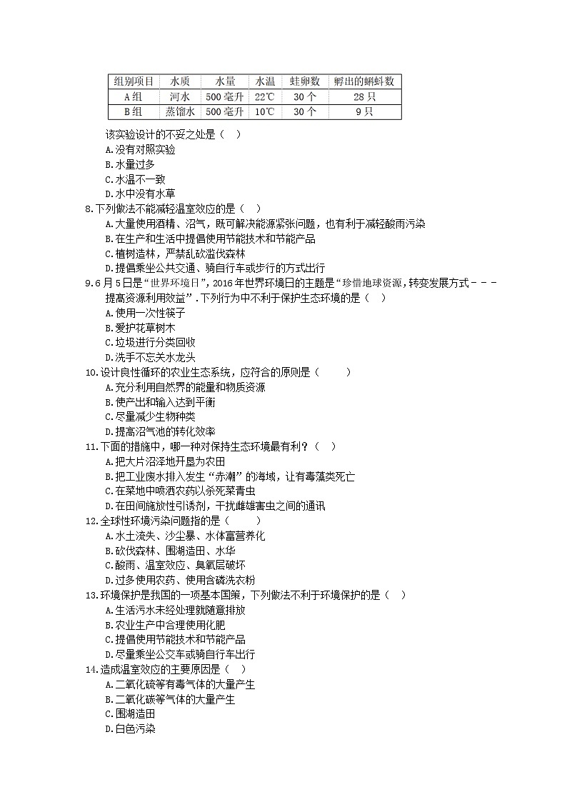 中考生物一轮复习课时练习《人类活动对生物圈的影响》（含答案）第2页