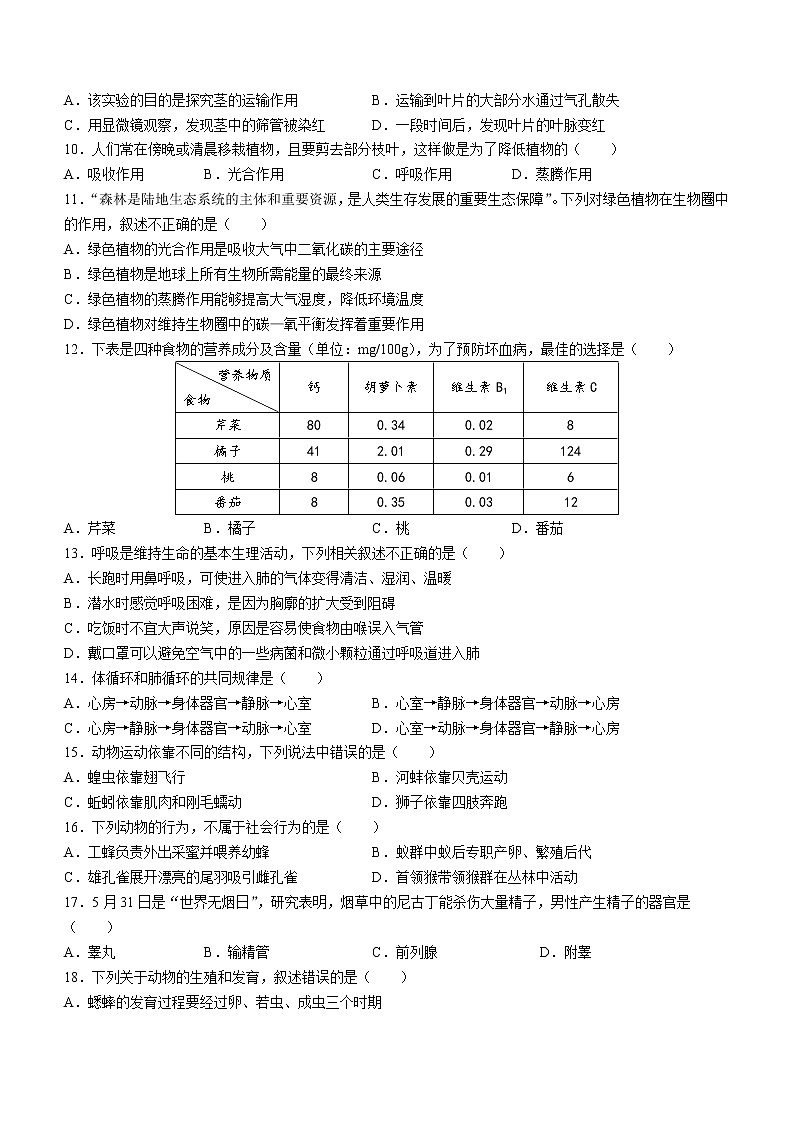 2022年陕西省咸阳市武功县中考二模生物试题(word版含答案)02