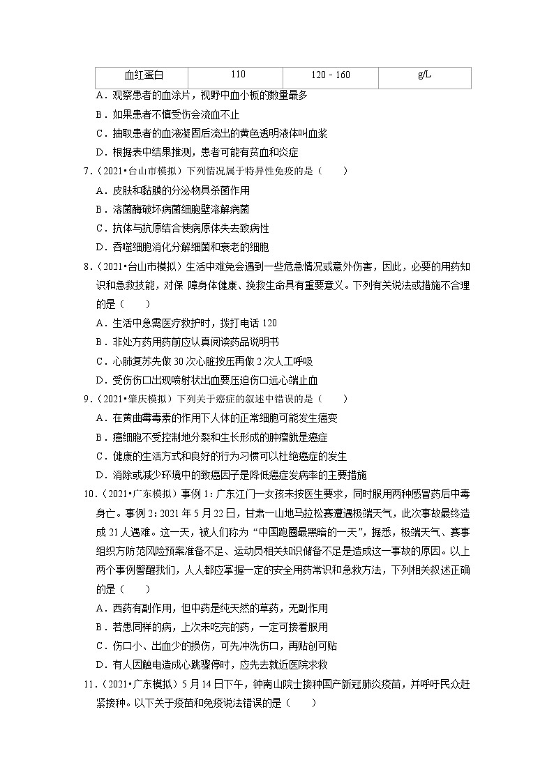 2022年广东省中考生物二轮专题练9-人体健康第2页