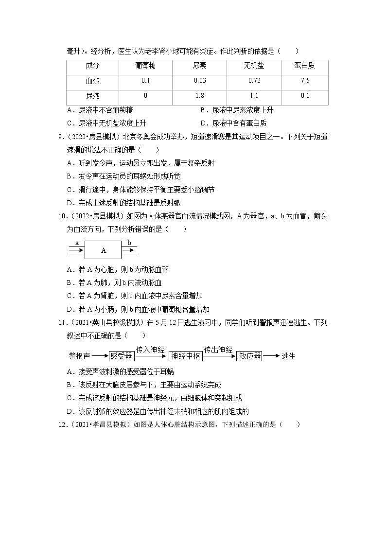 2022年湖北省中考生物二轮专题练4-人体系统03