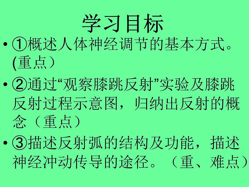 济南版七年级下册生物 5.3神经调节的基本方式 课件第3页