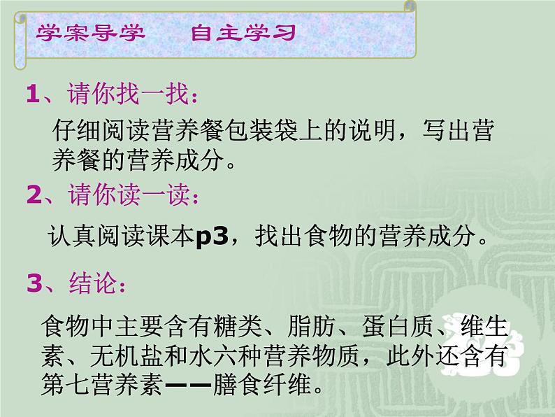 济南版七年级下册生物 1.1食物的营养成分 课件06