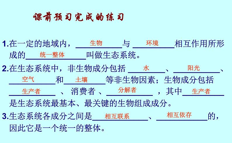 济南社八年级下册生物  6.2.1生态系统的组成 课件第2页