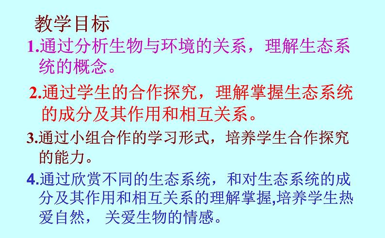 济南社八年级下册生物  6.2.1生态系统的组成 课件第6页