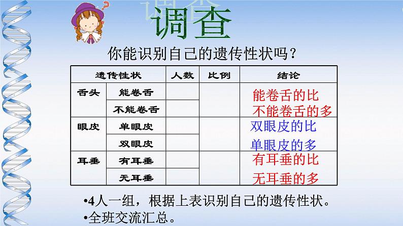 苏教版八年级下册生物 22.2人的性状和遗传 课件第6页