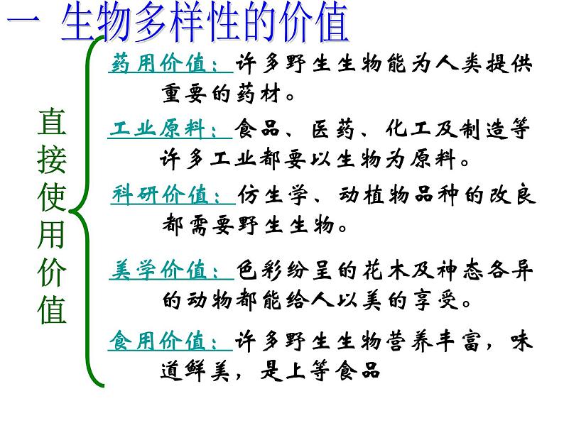 苏科版八年级下册生物 26.2保护生物多样性 课件第8页