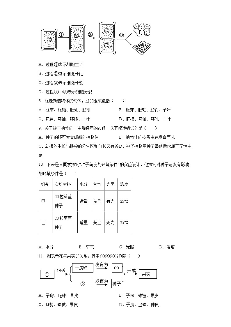 2022年黑龙江大庆市大同区中考一模生物试题(word版含答案)02