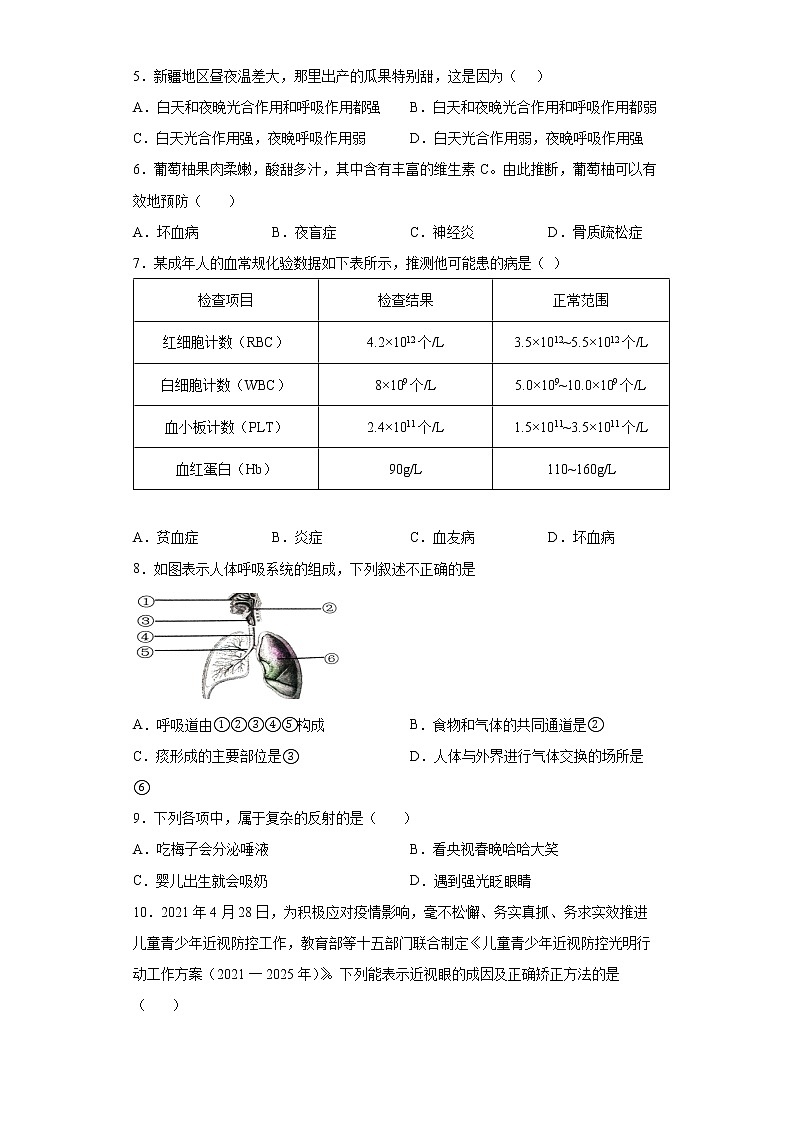 2022年江苏省盐城市射阳县中考一模生物试题(word版含答案)02