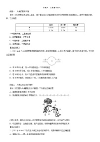 2022年中考生物专题复习训练：专题4生物圈中的人