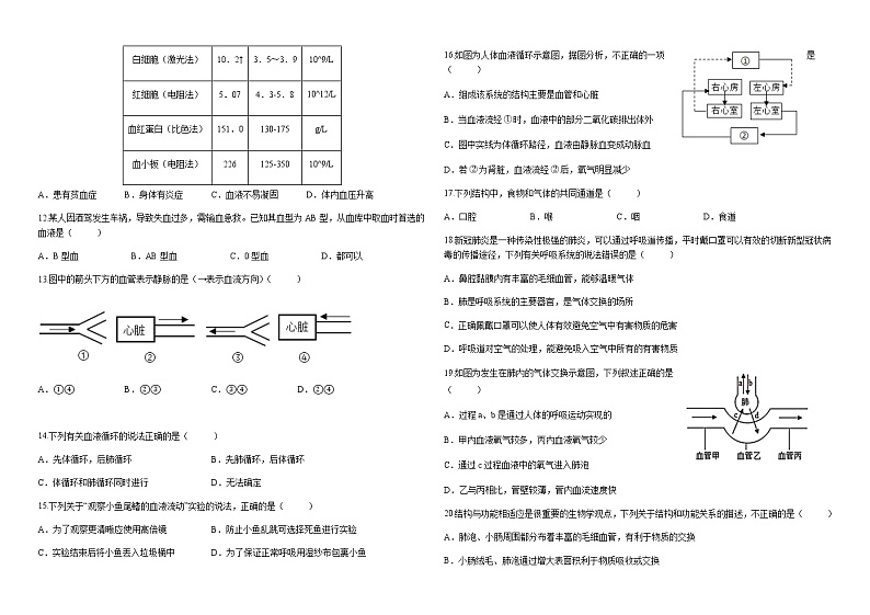 江苏省盐都区第一共同体2021-2022学年七年级下学期期中物试题（有答案）02