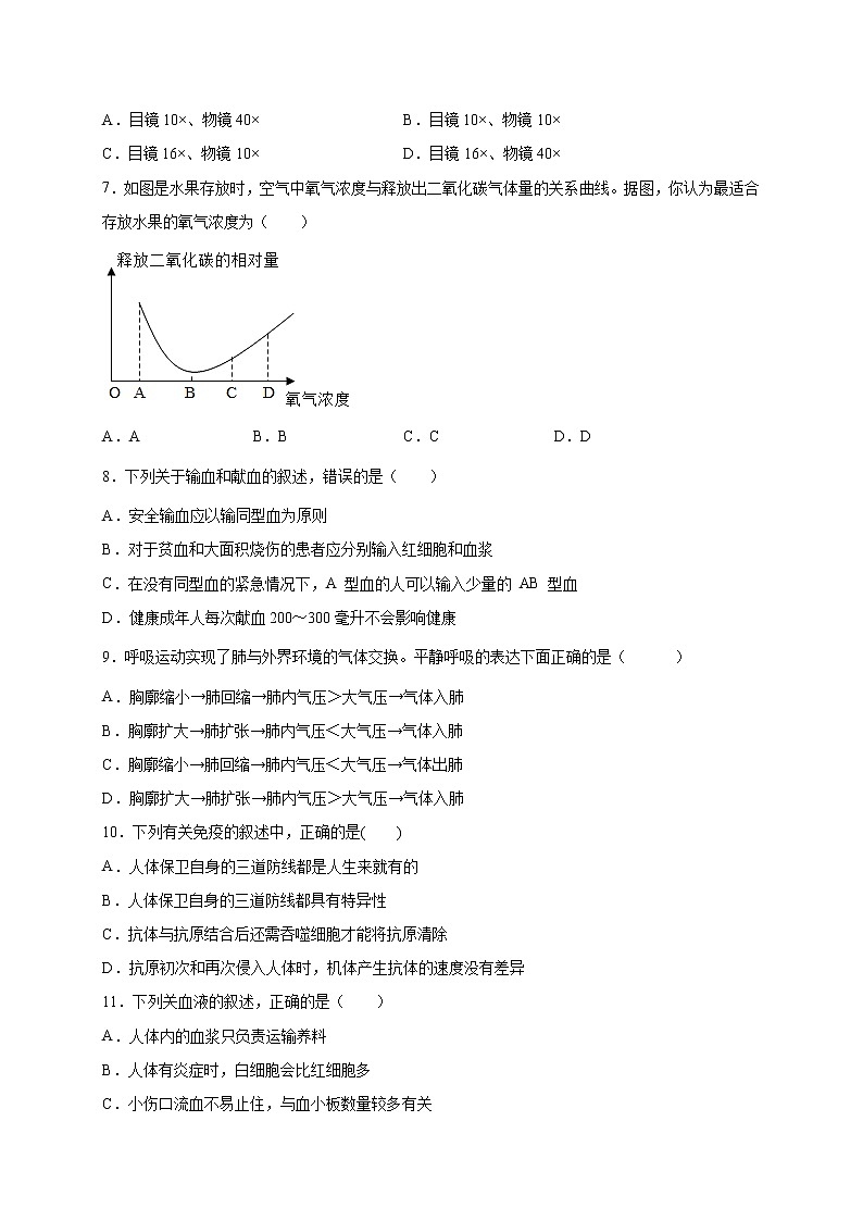 2022年四川省成都市八年级中考生物模拟试题（三）(word版含答案)第2页