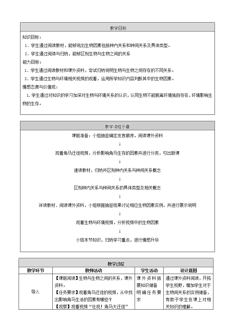 北京版8下生物 14.1环境对生物的影响  教案03