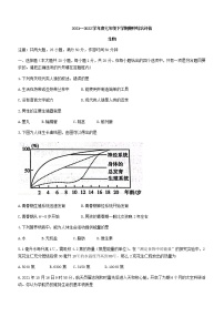 河南省信阳市商城县2021-2022学年七年级下学期期中生物试题(word版含答案)