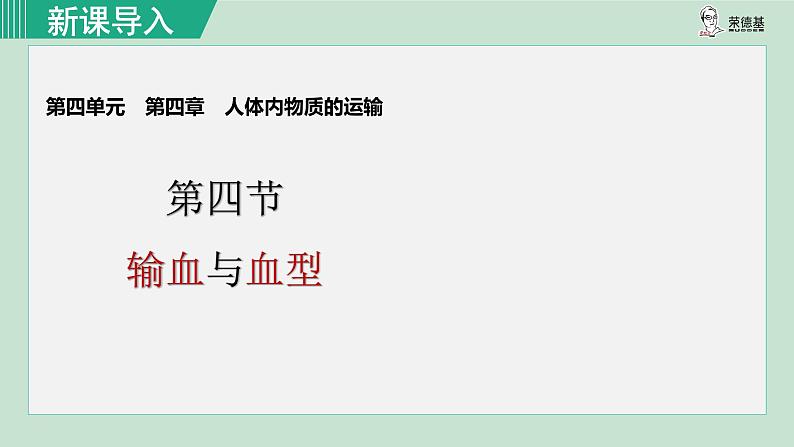 4.4.4输血与血型课件人教版七年级下册生物01