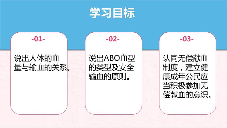 4.4.4输血与血型课件人教版七年级下册生物04