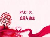 4.4.4输血与血型课件人教版七年级下册生物