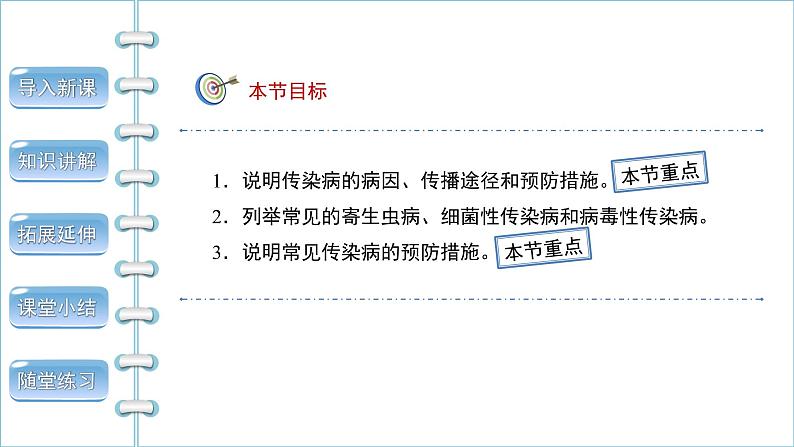 第八单元第一章第一节传染病及其预防课件人教版生物八年级下册02