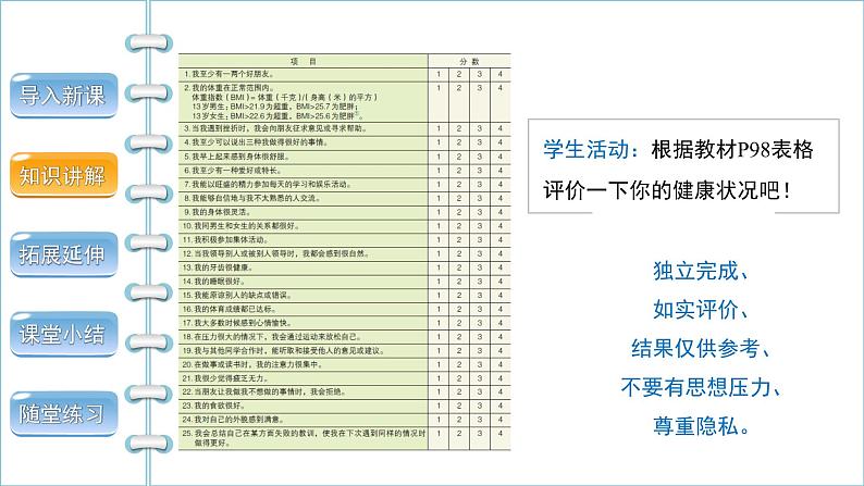 第八单元第三章第一节评价自己的健康状况课件人教版生物八年级下册04