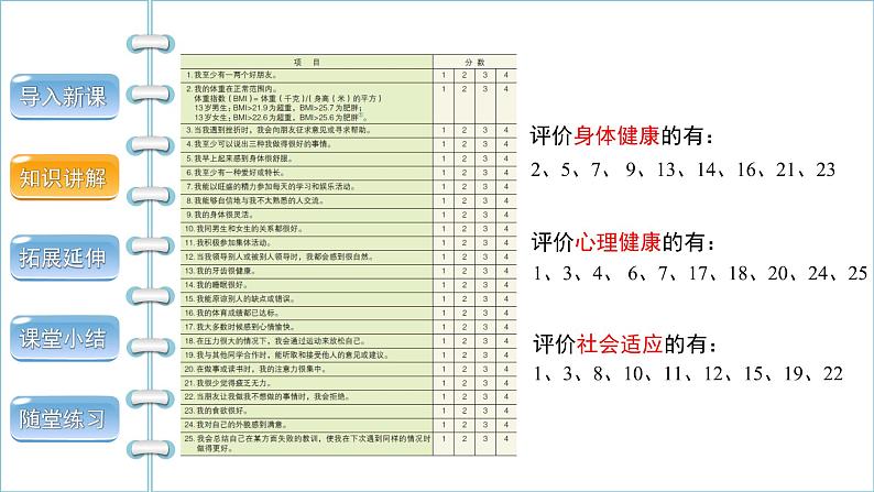 第八单元第三章第一节评价自己的健康状况课件人教版生物八年级下册05