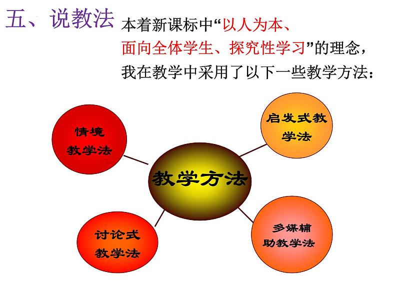 8.1.1传染病及其预防说课课件人教版生物八年级下册07