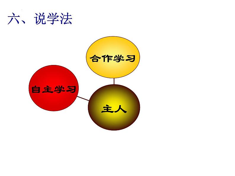 8.1.1传染病及其预防说课课件人教版生物八年级下册08